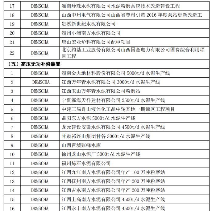 高壓電容柜業(yè)績2.jpg 高壓電容柜業(yè)績2.jpg