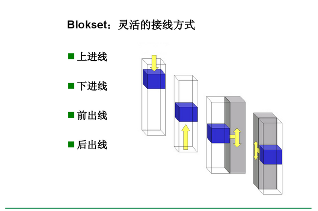 得潤電氣blokset低壓開關柜 咨詢熱線:400-128-7988 得潤電氣blokset低壓開關柜 咨詢熱線:400-128-7988