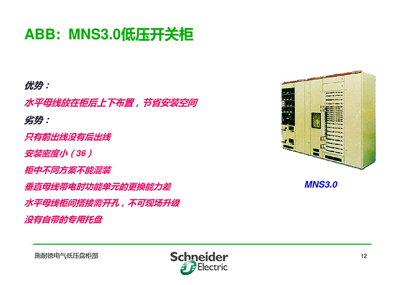 施耐德與各品牌低壓柜柜形比較-13.jpg 施耐德與各品牌低壓柜柜形比較-13.jpg