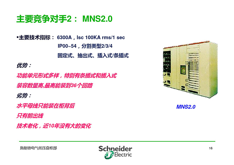 施耐德與各品牌低壓柜柜形比較-17.jpg 施耐德與各品牌低壓柜柜形比較-17.jpg