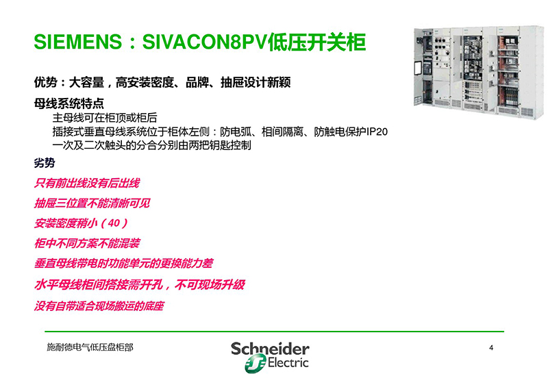施耐德與各品牌低壓柜柜形比較-5.jpg 施耐德與各品牌低壓柜柜形比較-5.jpg