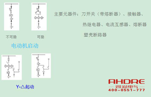 安徽得潤電氣 高低壓開關(guān)柜 配電箱 廠家 電話:400-0551-777 qq:3176885416 安徽得潤電氣 高低壓開關(guān)柜 配電箱 廠家 電話:400-0551-777 qq:3176885416