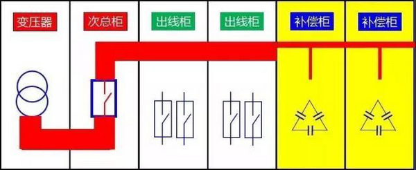 得潤電氣 得潤電氣