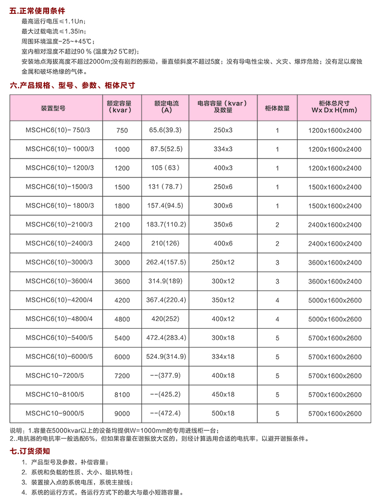 戶內(nèi)高壓電容補償柜 400-128-7988 戶內(nèi)高壓電容補償柜 400-128-7988
